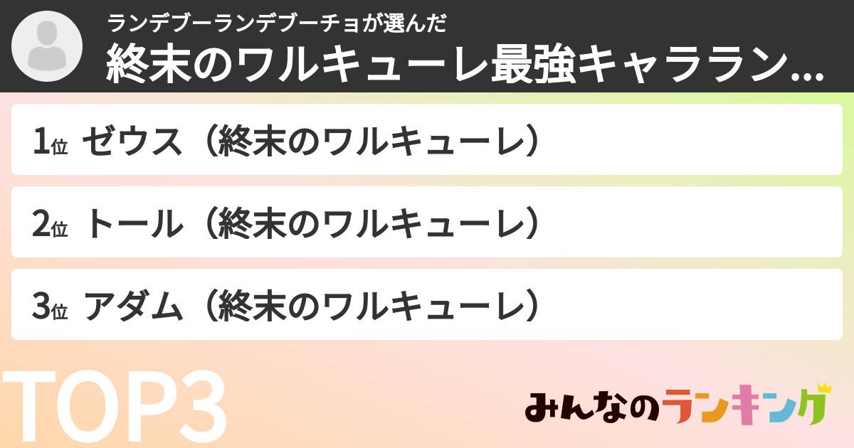 ランデブーランデブーチョさんの「終末のワルキューレ最強キャラランキング」