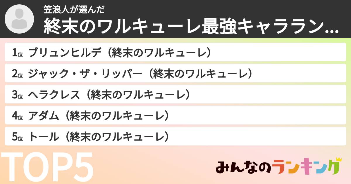 笠浪人さんの「終末のワルキューレ最強キャラランキング」