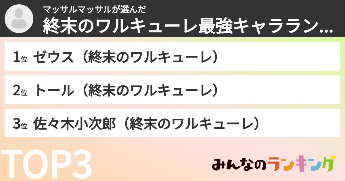 マッサルマッサルさんの「終末のワルキューレ最強キャラランキング」
