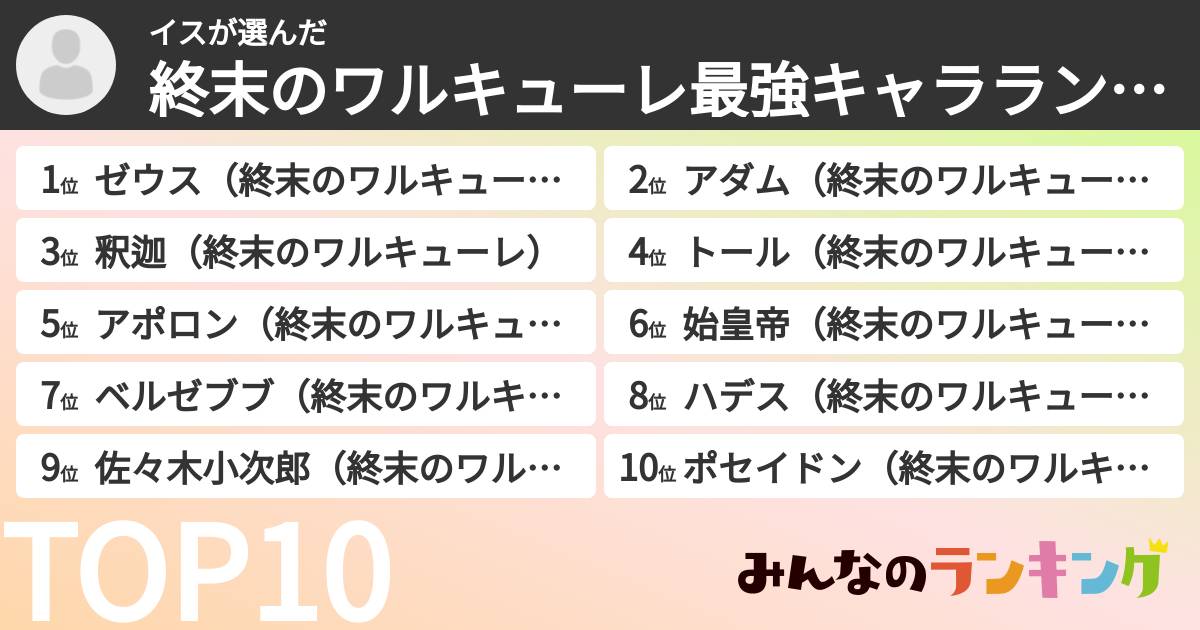 イスさんの「終末のワルキューレ最強キャラランキング」