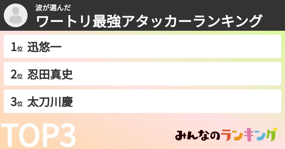 波さんの「ワートリ最強アタッカーランキング」