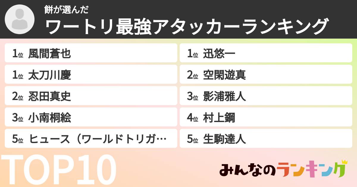 餅さんの「ワートリ最強アタッカーランキング」