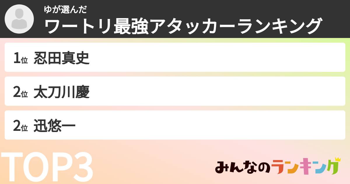 ゆさんの「ワートリ最強アタッカーランキング」