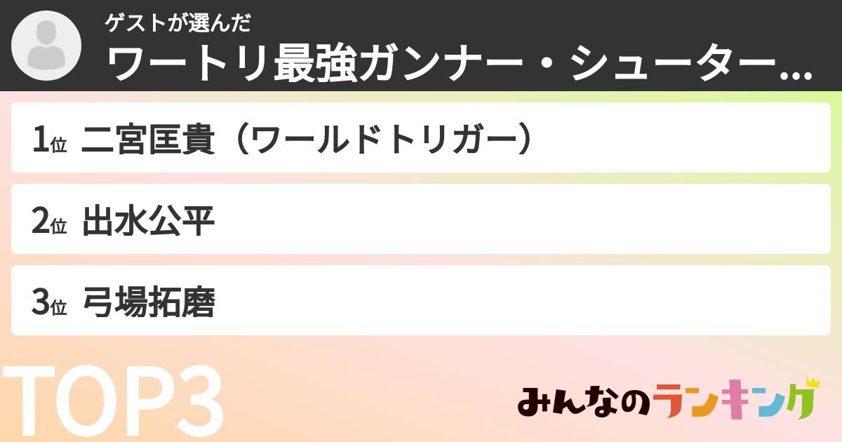 ゲストさんの「ワートリ最強ガンナー・シューターランキング」