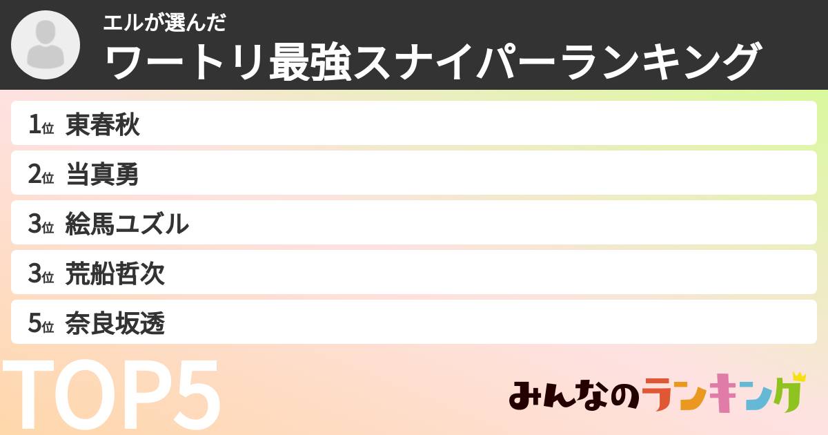 エルさんの「ワートリ最強スナイパーランキング」