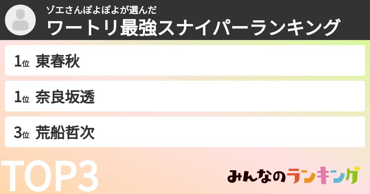ゾエさんぽよぽよさんの「ワートリ最強スナイパーランキング」