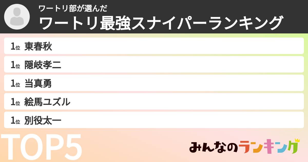 ワートリ部さんの「ワートリ最強スナイパーランキング」