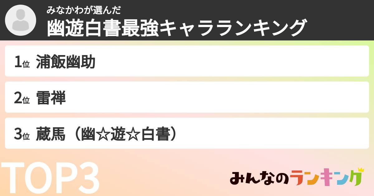 みなかわさんの「幽遊白書最強キャラランキング」
