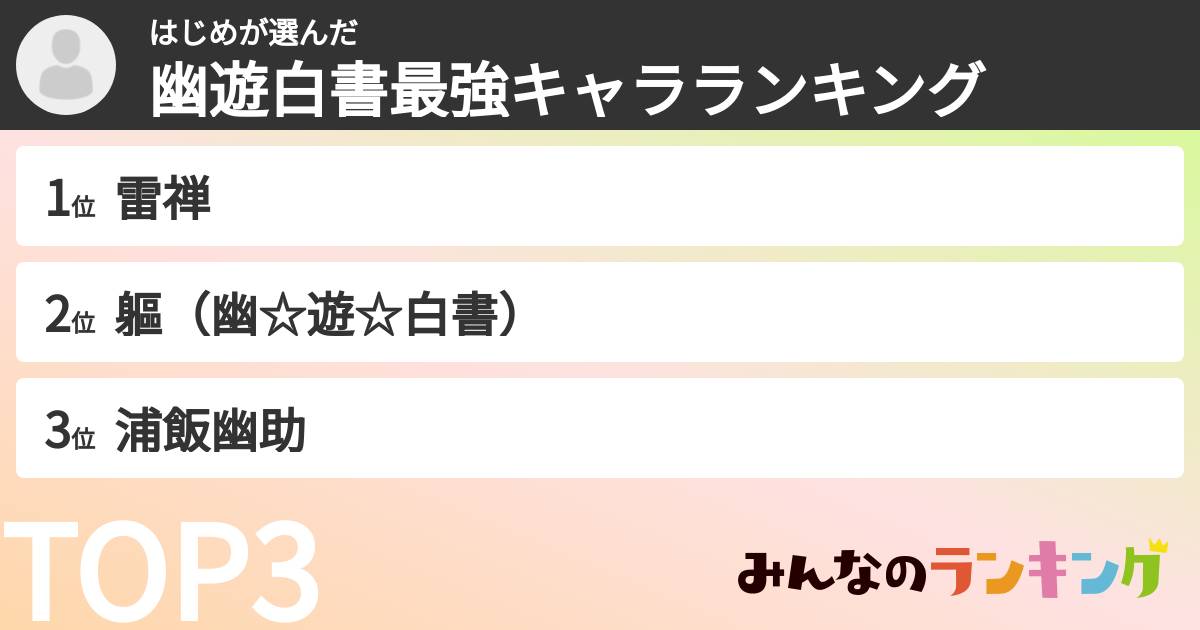 はじめさんの「幽遊白書最強キャラランキング」