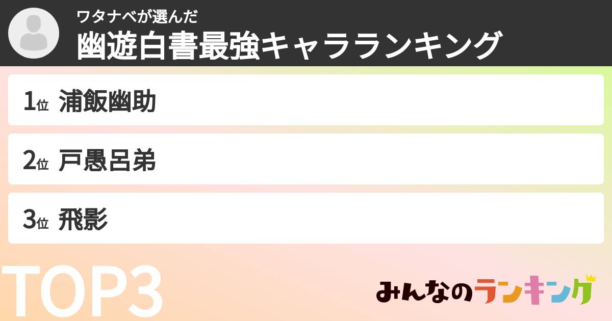 ワタナベさんの「幽遊白書最強キャラランキング」
