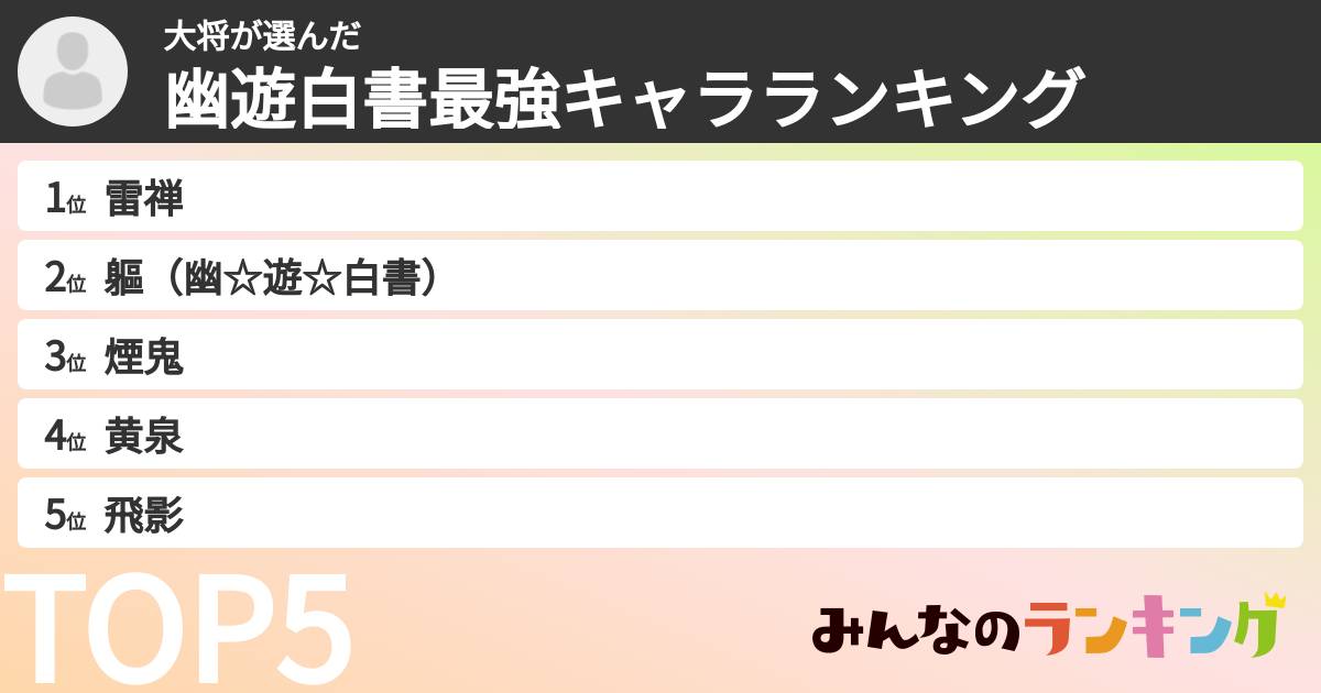 大将さんの「幽遊白書最強キャラランキング」