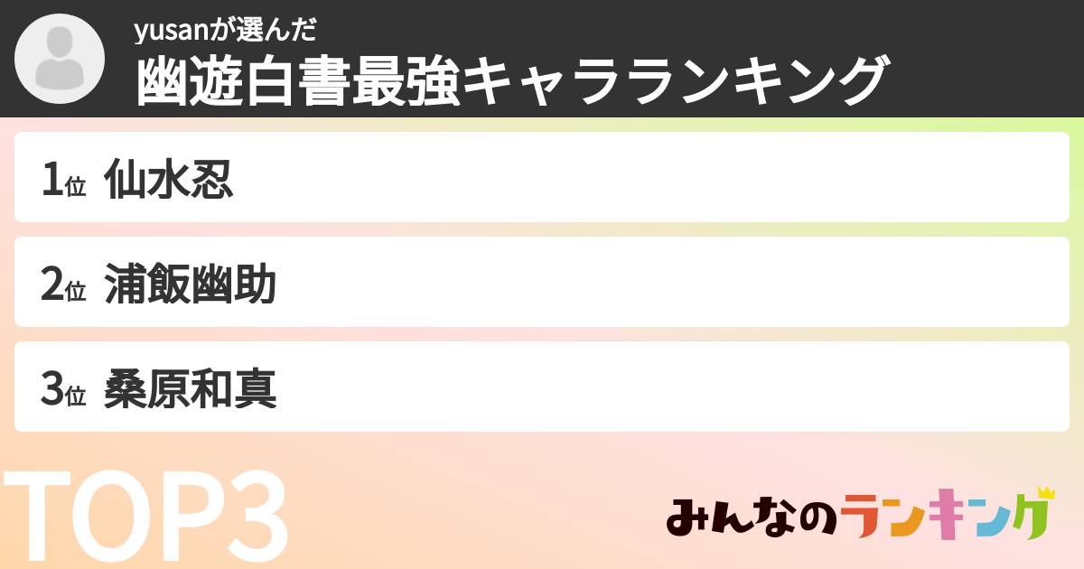 yusanさんの「幽遊白書最強キャラランキング」