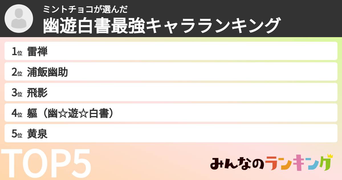 ミントチョコさんの「幽遊白書最強キャラランキング」