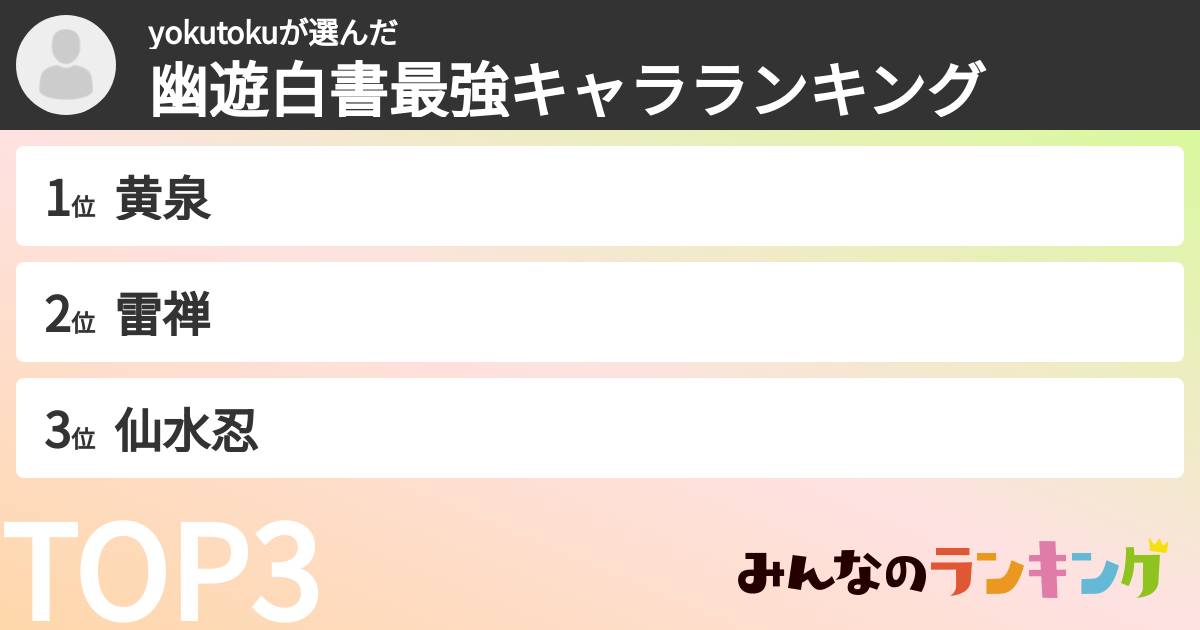 yokutokuさんの「幽遊白書最強キャラランキング」