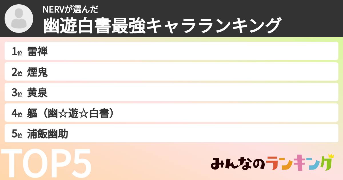 NERVさんの「幽遊白書最強キャラランキング」