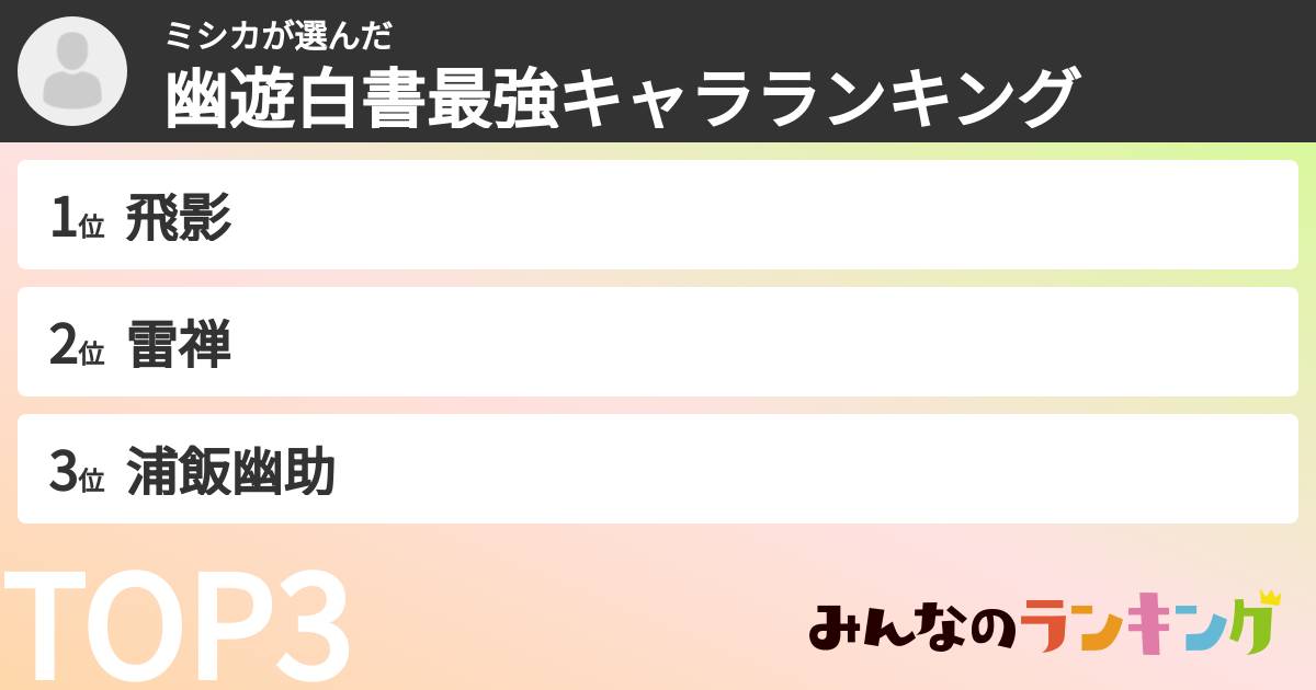 ミシカさんの「幽遊白書最強キャラランキング」