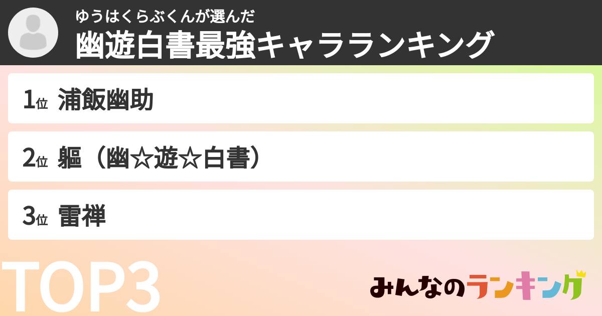 ゆうはくらぶくんさんの「幽遊白書最強キャラランキング」