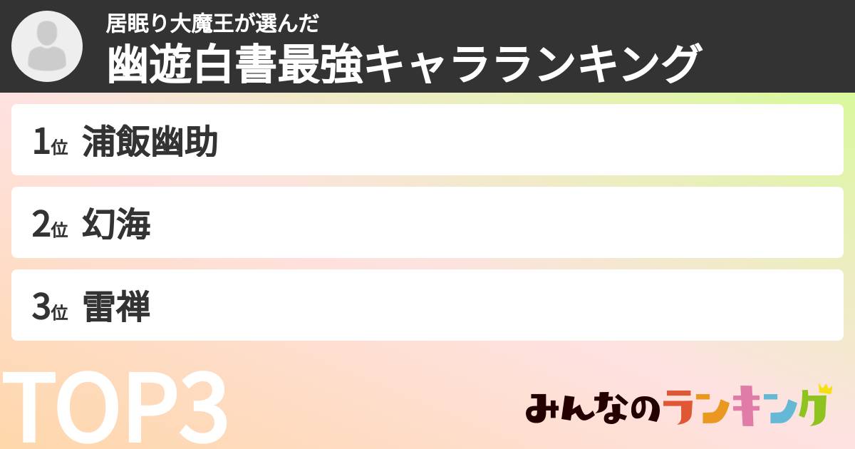 居眠り大魔王さんの「幽遊白書最強キャラランキング」