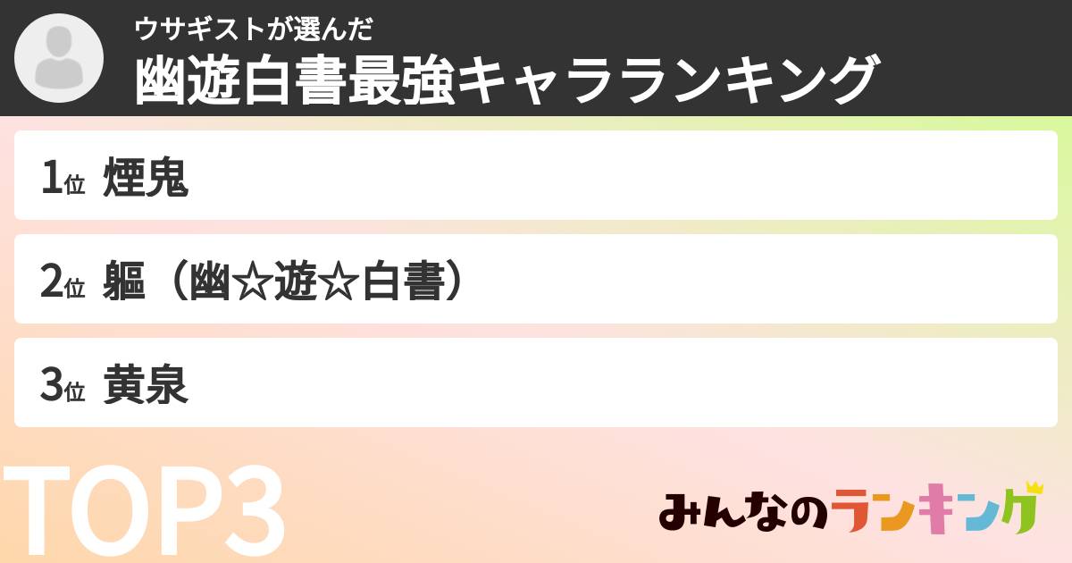 ウサギストさんの「幽遊白書最強キャラランキング」