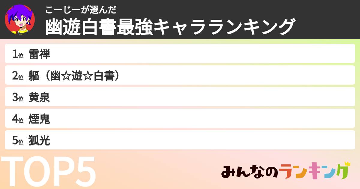 こーじーさんの「幽遊白書最強キャラランキング」