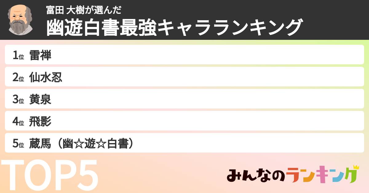 富田 大樹さんの「幽遊白書最強キャラランキング」