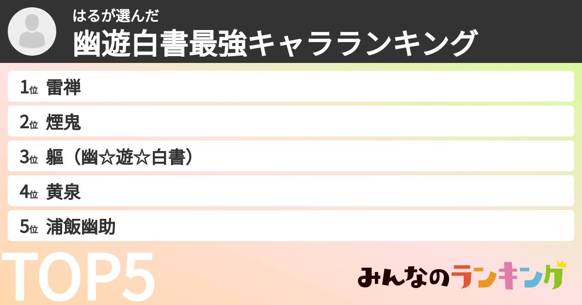 はるさんの「幽遊白書最強キャラランキング」