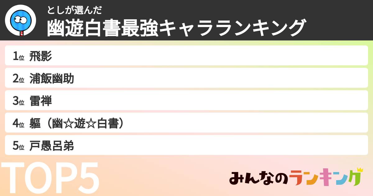 としさんの「幽遊白書最強キャラランキング」