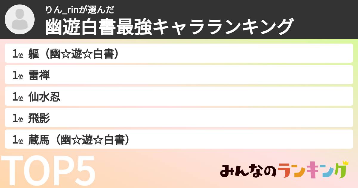 りん_rinさんの「幽遊白書最強キャラランキング」