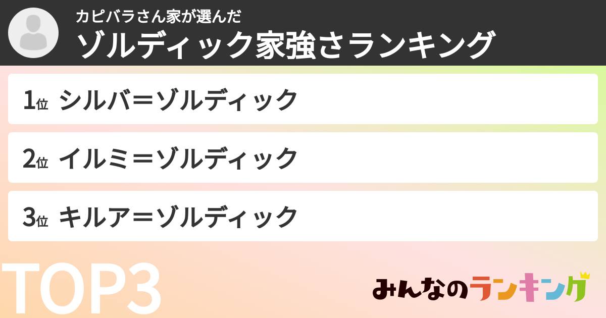 カピバラさん家さんの「ゾルディック家強さランキング」