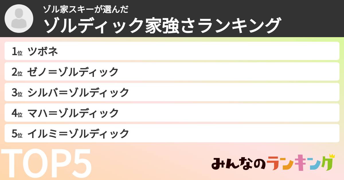 ゾル家スキーさんの「ゾルディック家強さランキング」