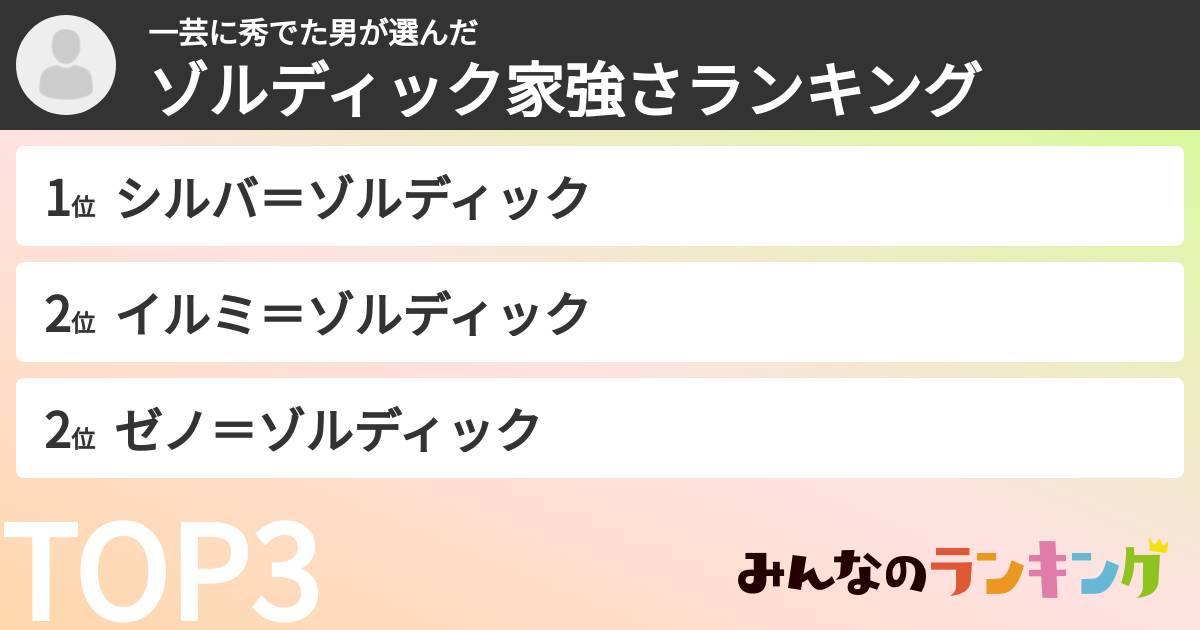 一芸に秀でた男さんの「ゾルディック家強さランキング」