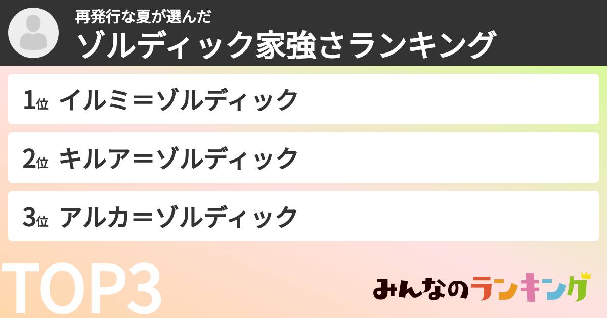 再発行な夏さんの「ゾルディック家強さランキング」