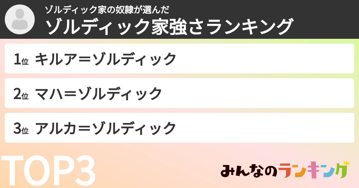 ゾルディック家の奴隷さんの「ゾルディック家強さランキング」
