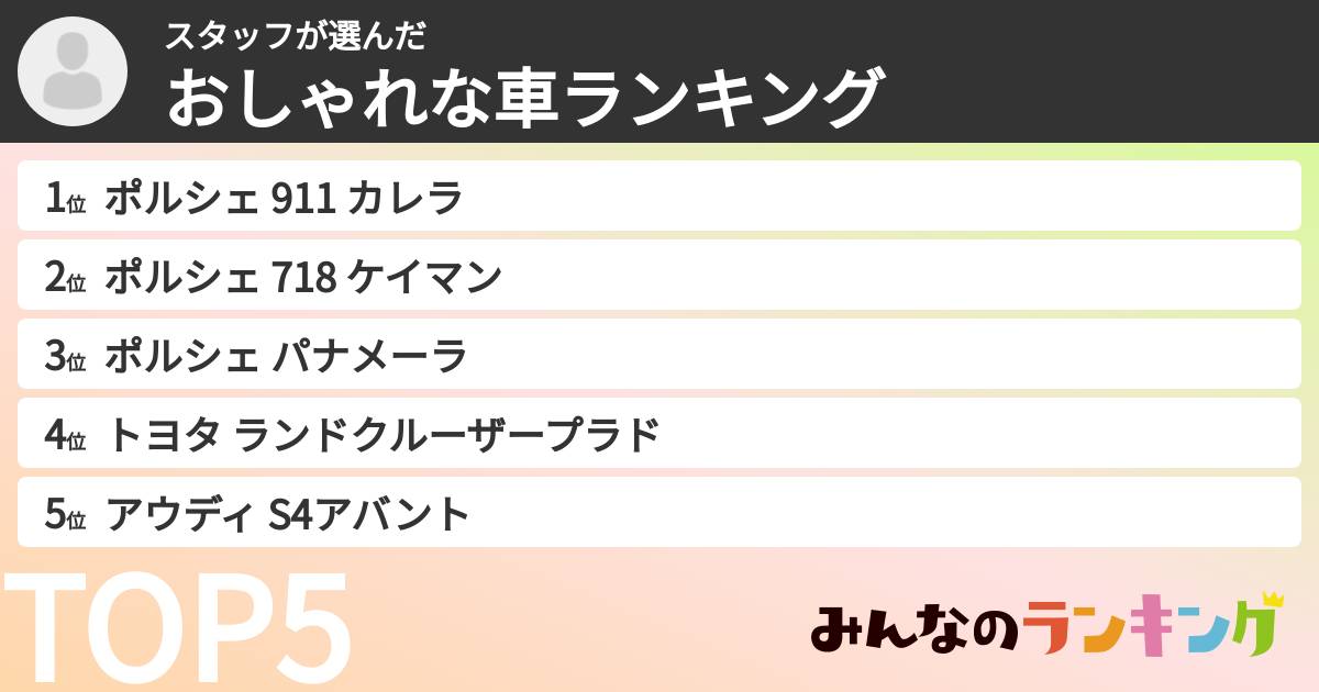 スタッフさんの「おしゃれな車ランキング」