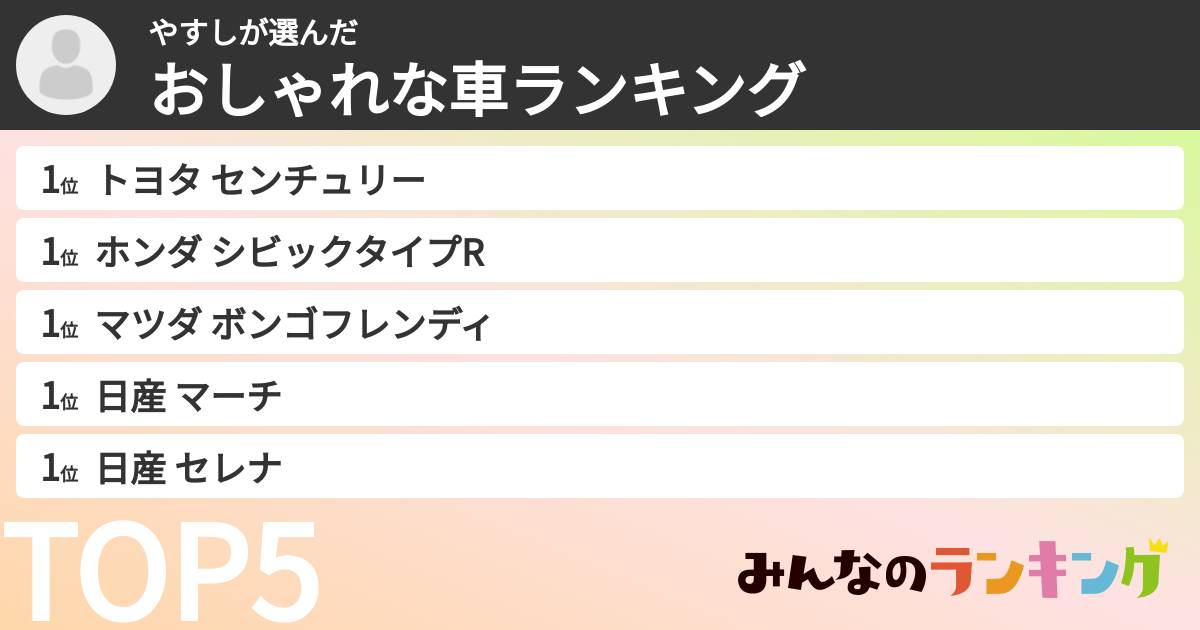 やすしさんの「おしゃれな車ランキング」