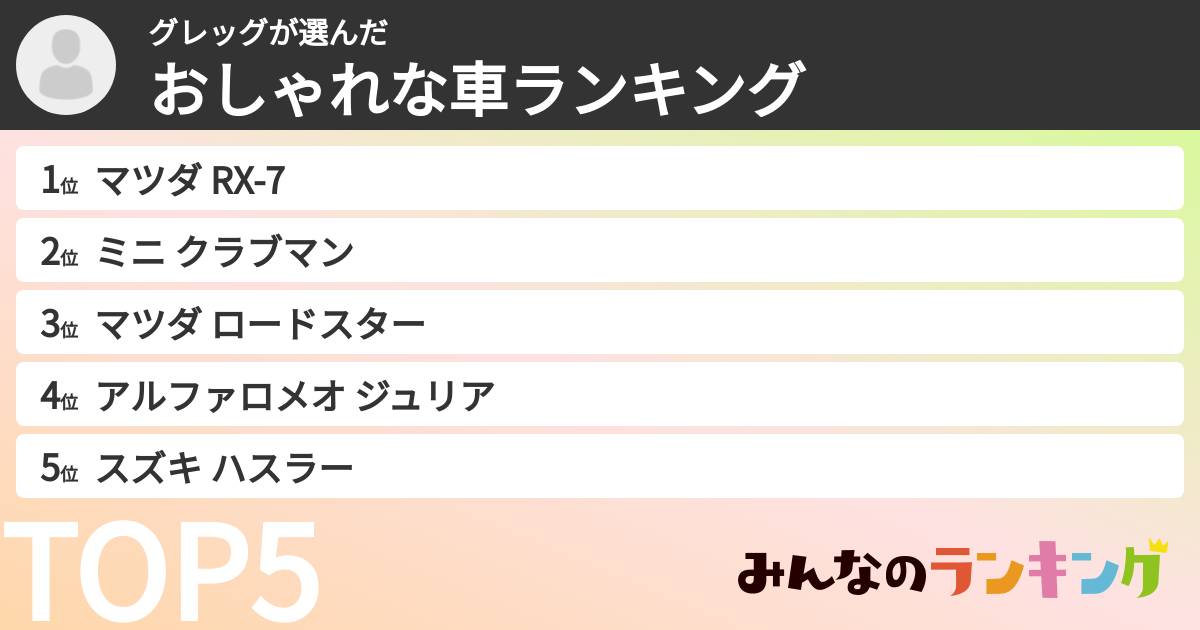 グレッグさんの「おしゃれな車ランキング」