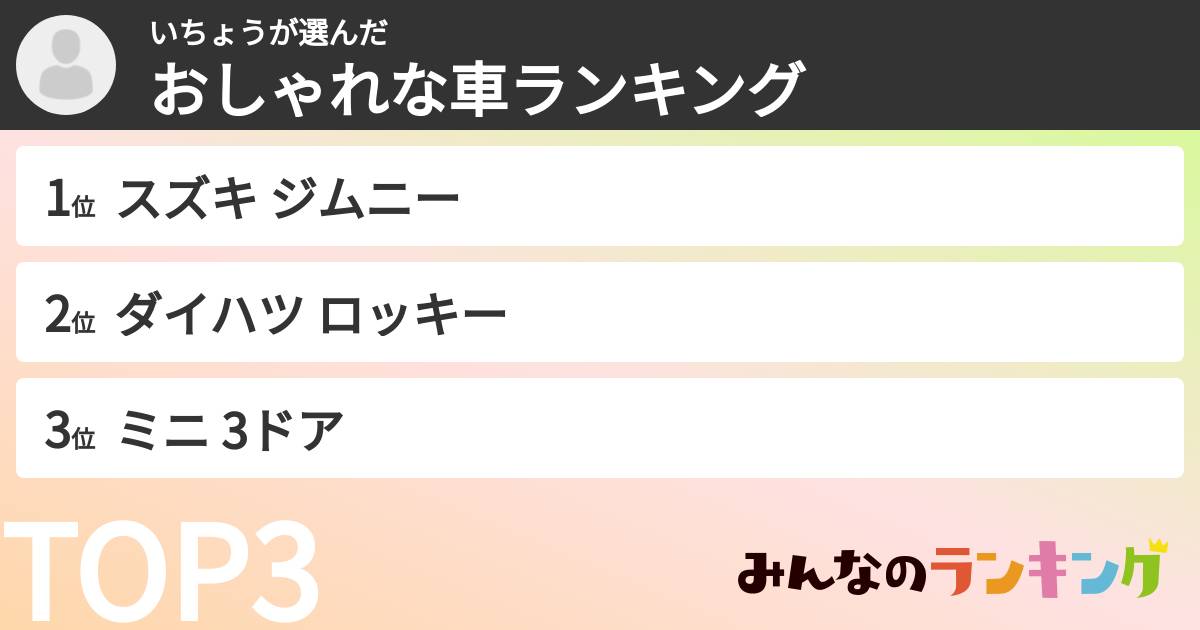いちょうさんの「おしゃれな車ランキング」