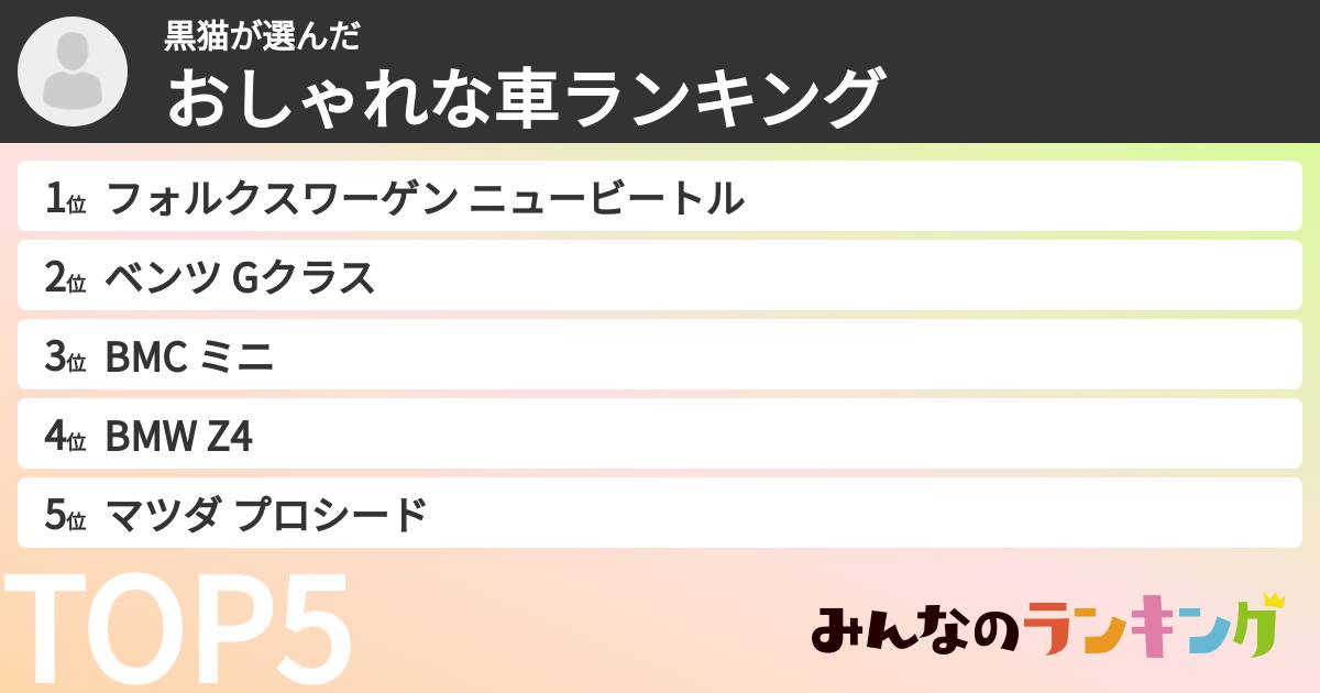 黒猫さんの「おしゃれな車ランキング」