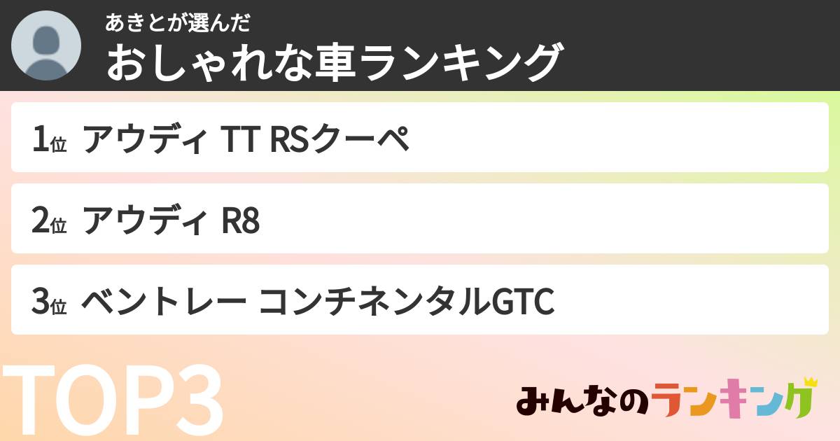 あきとさんの「おしゃれな車ランキング」