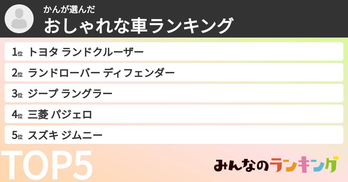 かんさんの「おしゃれな車ランキング」