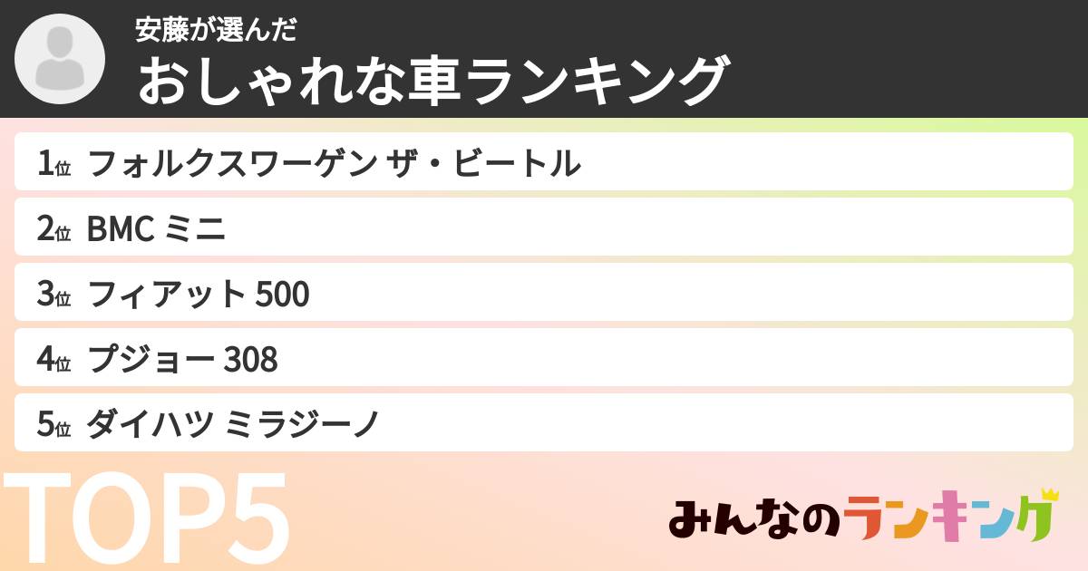 安藤さんの「おしゃれな車ランキング」