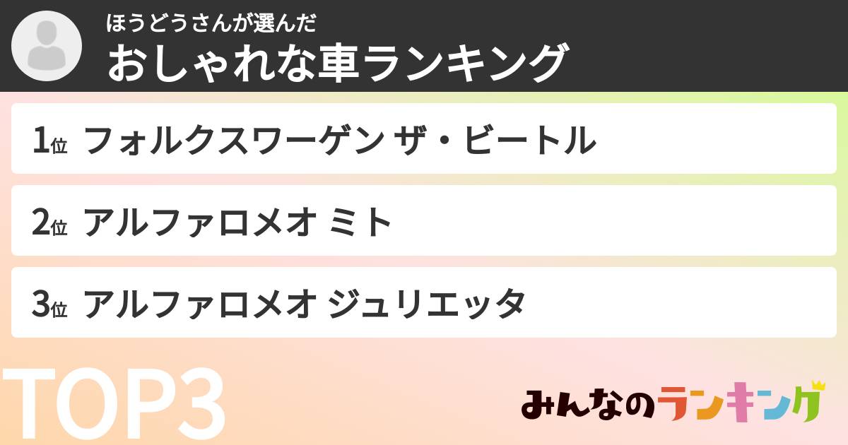 ほうどうさんさんの「おしゃれな車ランキング」