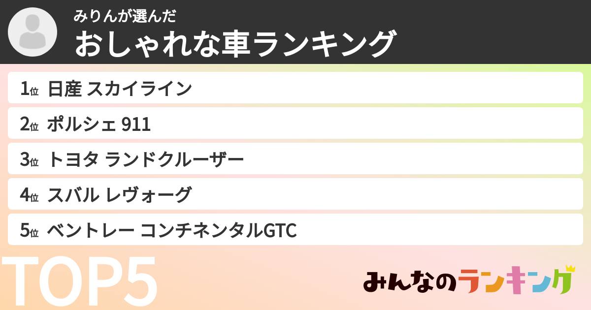 みりんさんの「おしゃれな車ランキング」