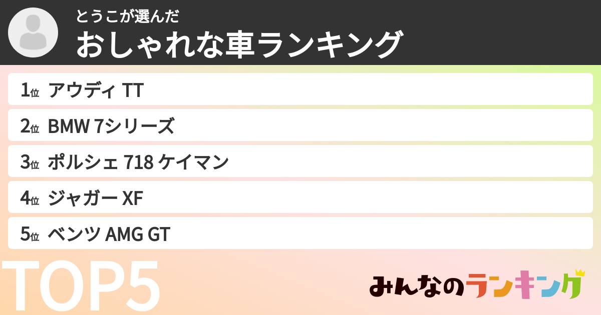 とうこさんの「おしゃれな車ランキング」