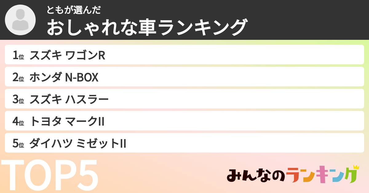 ともさんの「おしゃれな車ランキング」