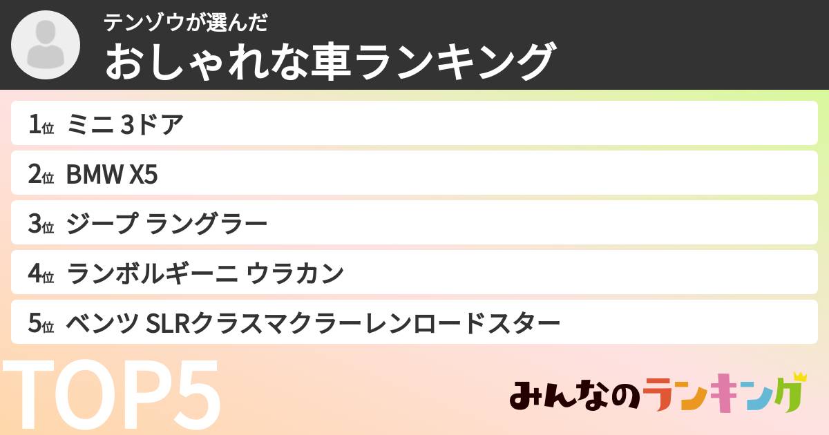 テンゾウさんの「おしゃれな車ランキング」