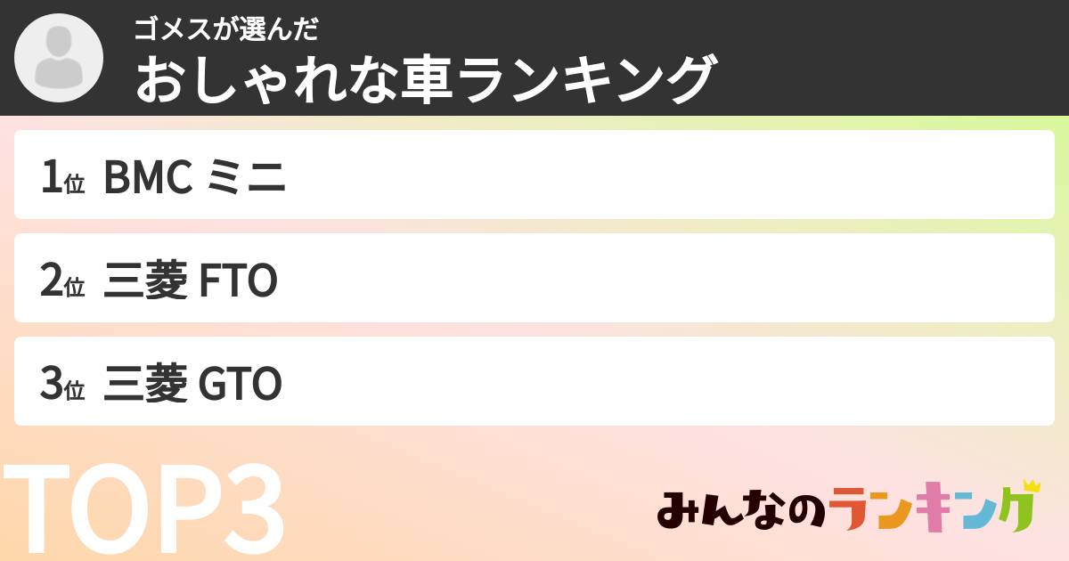 ゴメスさんの「おしゃれな車ランキング」