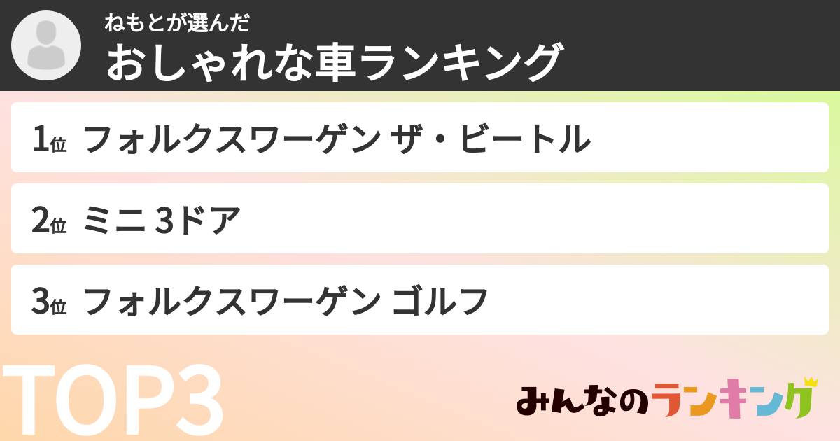ねもとさんの「おしゃれな車ランキング」