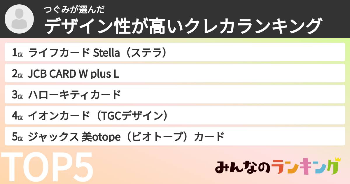 つぐみさんの「デザイン性が高いクレカランキング」