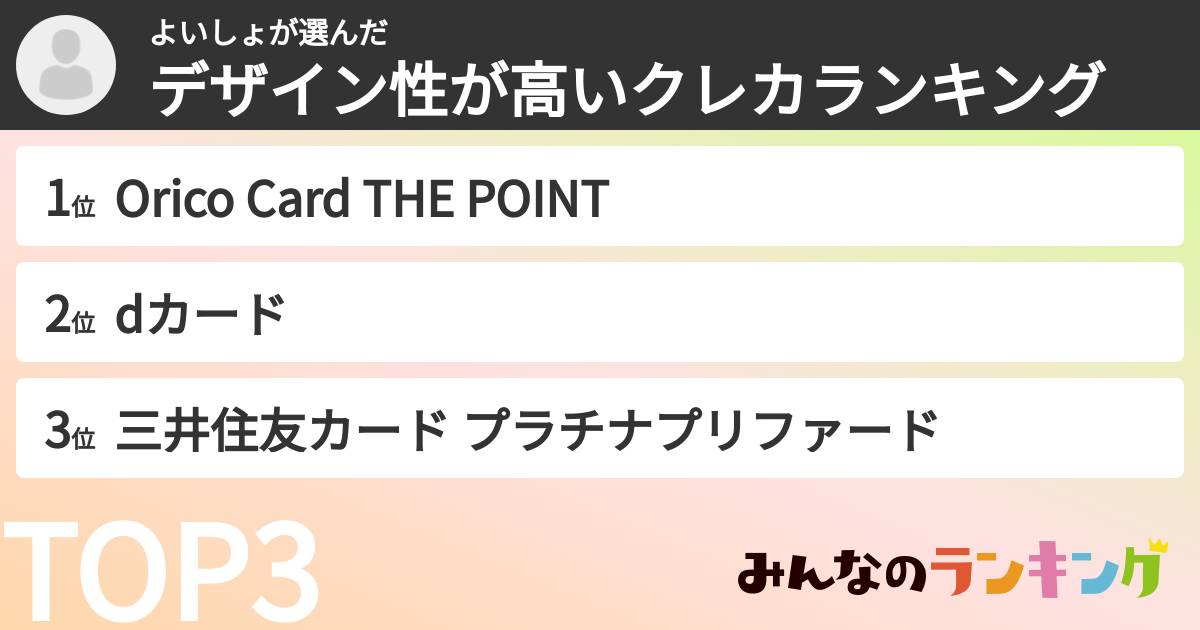 よいしょさんの「デザイン性が高いクレカランキング」